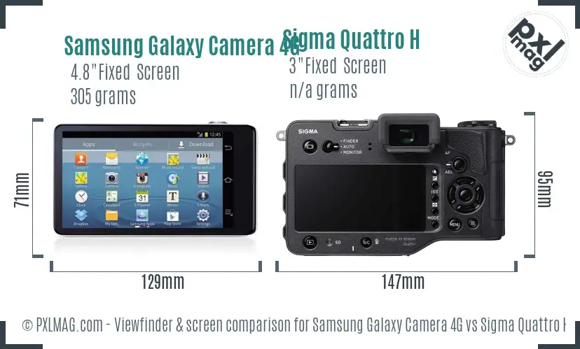 Samsung Galaxy Camera 4G vs Sigma Quattro H Screen and Viewfinder comparison