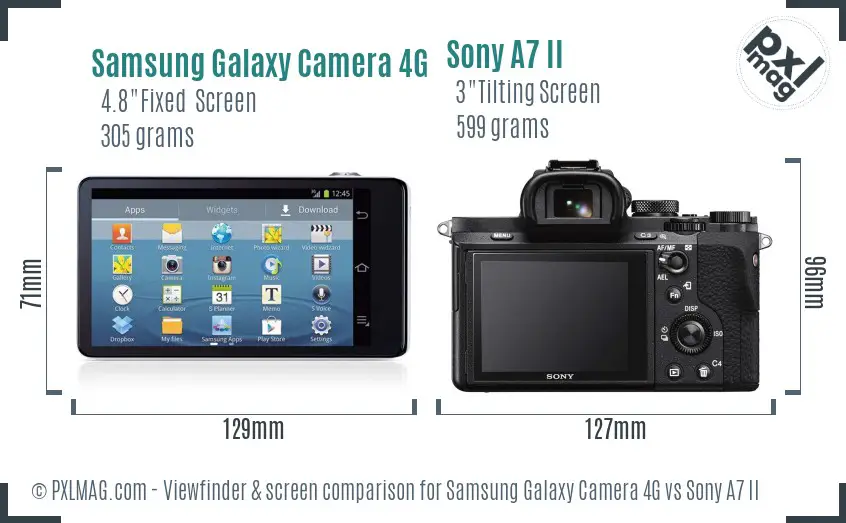 Samsung Galaxy Camera 4G vs Sony A7 II Screen and Viewfinder comparison