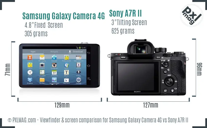 Samsung Galaxy Camera 4G vs Sony A7R II Screen and Viewfinder comparison