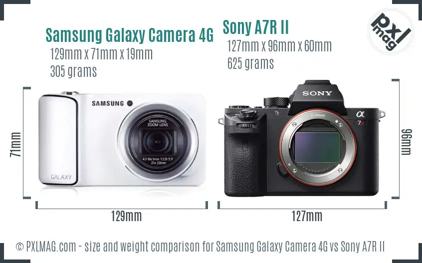 Samsung Galaxy Camera 4G vs Sony A7R II size comparison