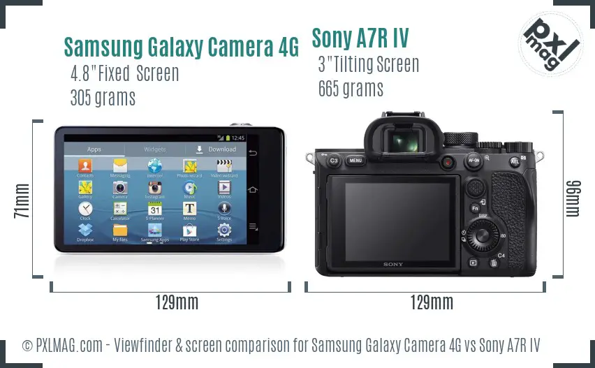 Samsung Galaxy Camera 4G vs Sony A7R IV Screen and Viewfinder comparison