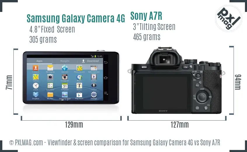 Samsung Galaxy Camera 4G vs Sony A7R Screen and Viewfinder comparison