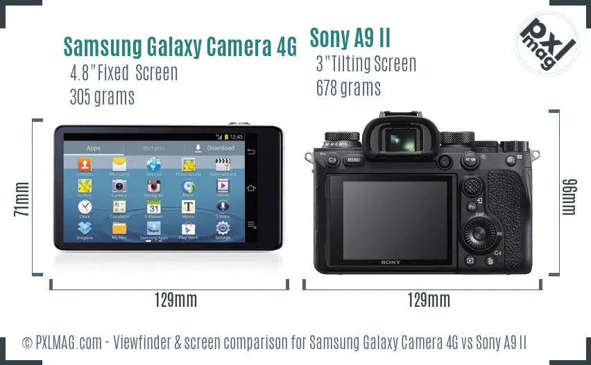 Samsung Galaxy Camera 4G vs Sony A9 II Screen and Viewfinder comparison
