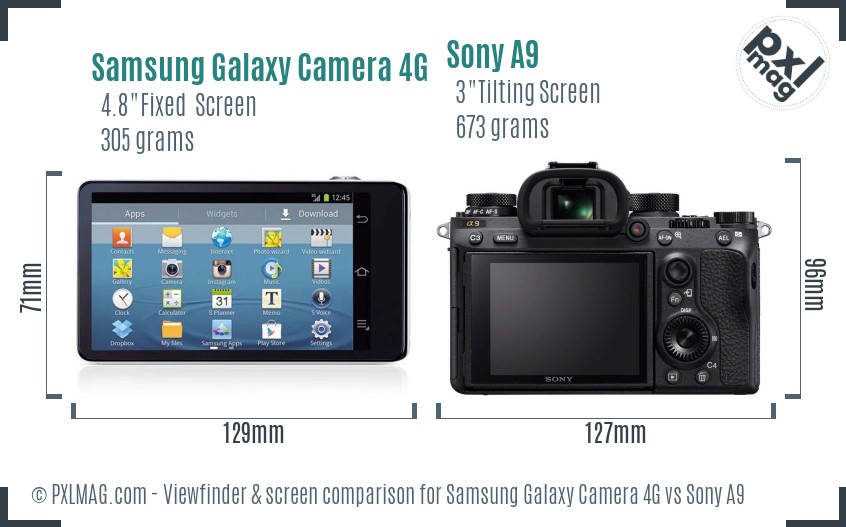 Samsung Galaxy Camera 4G vs Sony A9 Screen and Viewfinder comparison