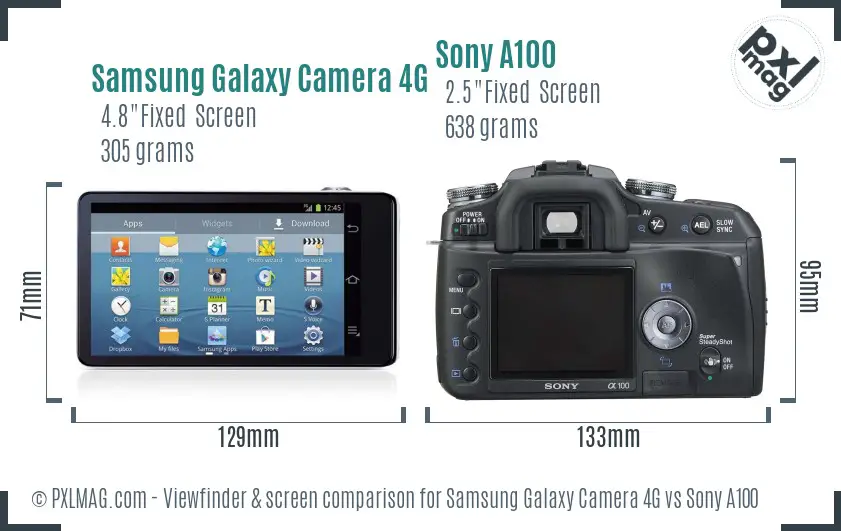 Samsung Galaxy Camera 4G vs Sony A100 Screen and Viewfinder comparison