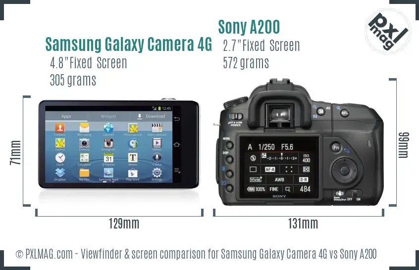 Samsung Galaxy Camera 4G vs Sony A200 Screen and Viewfinder comparison
