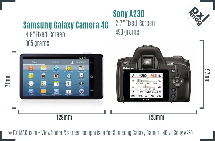 Samsung Galaxy Camera 4G vs Sony A230 Screen and Viewfinder comparison