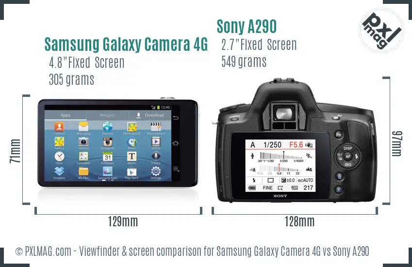 Samsung Galaxy Camera 4G vs Sony A290 Screen and Viewfinder comparison