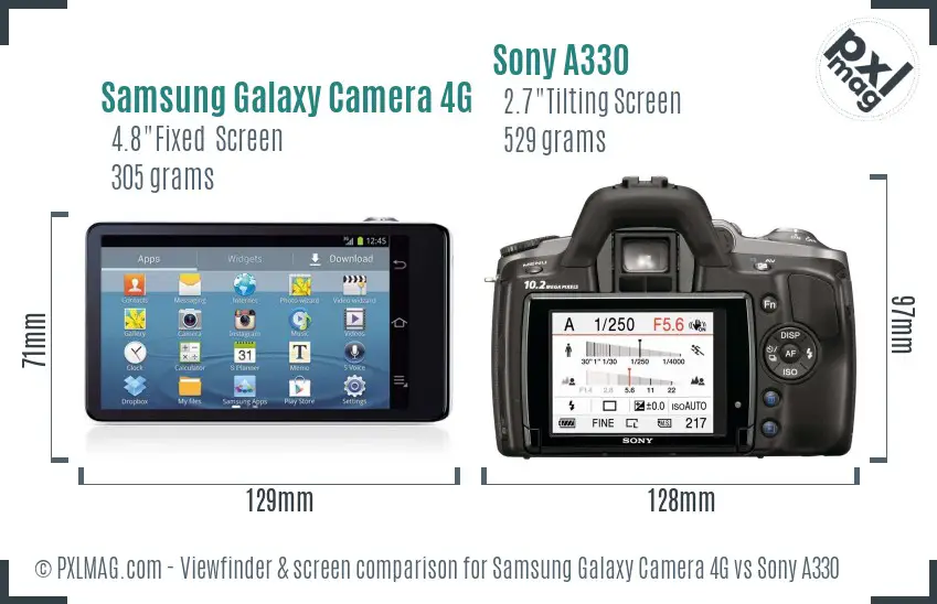 Samsung Galaxy Camera 4G vs Sony A330 Screen and Viewfinder comparison