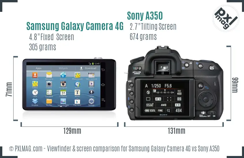 Samsung Galaxy Camera 4G vs Sony A350 Screen and Viewfinder comparison