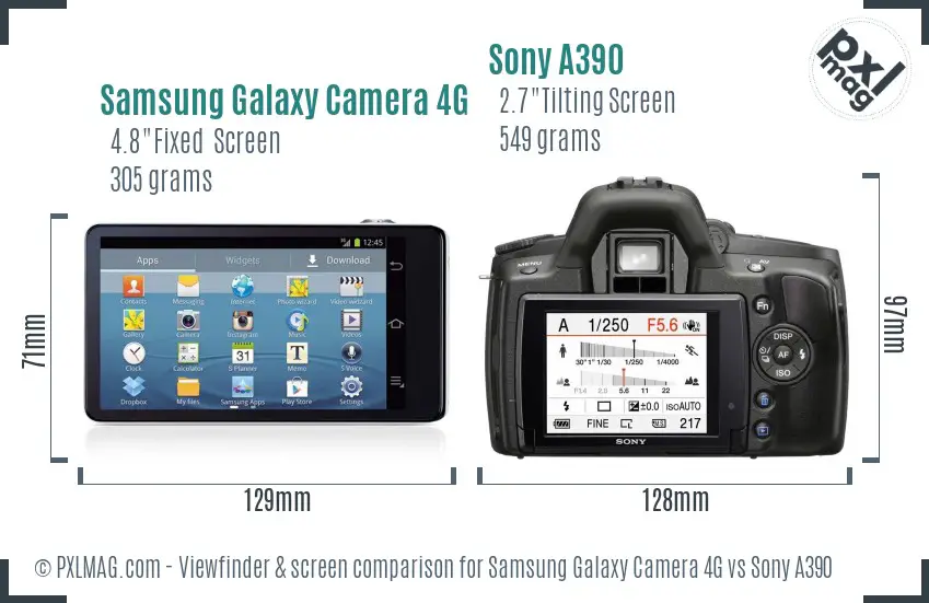 Samsung Galaxy Camera 4G vs Sony A390 Screen and Viewfinder comparison