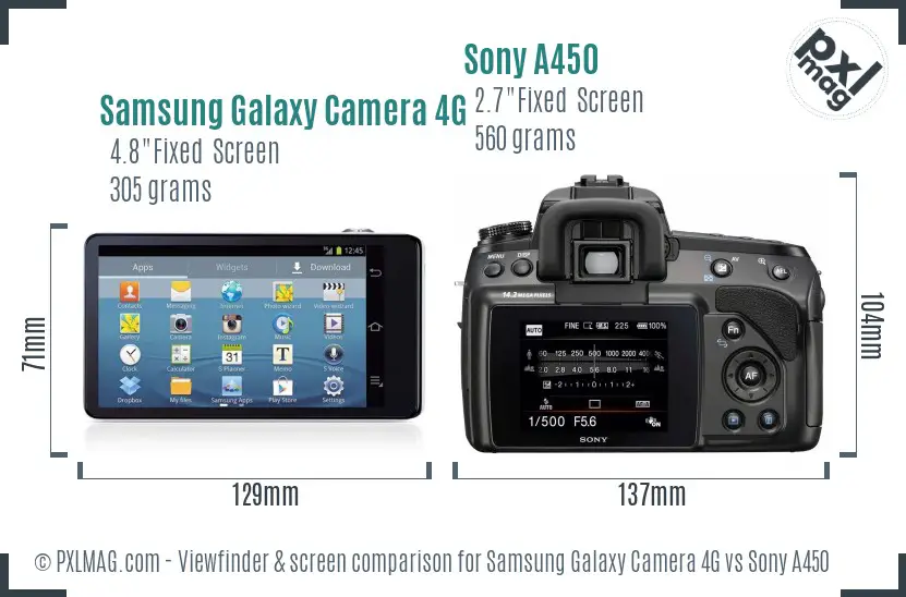 Samsung Galaxy Camera 4G vs Sony A450 Screen and Viewfinder comparison