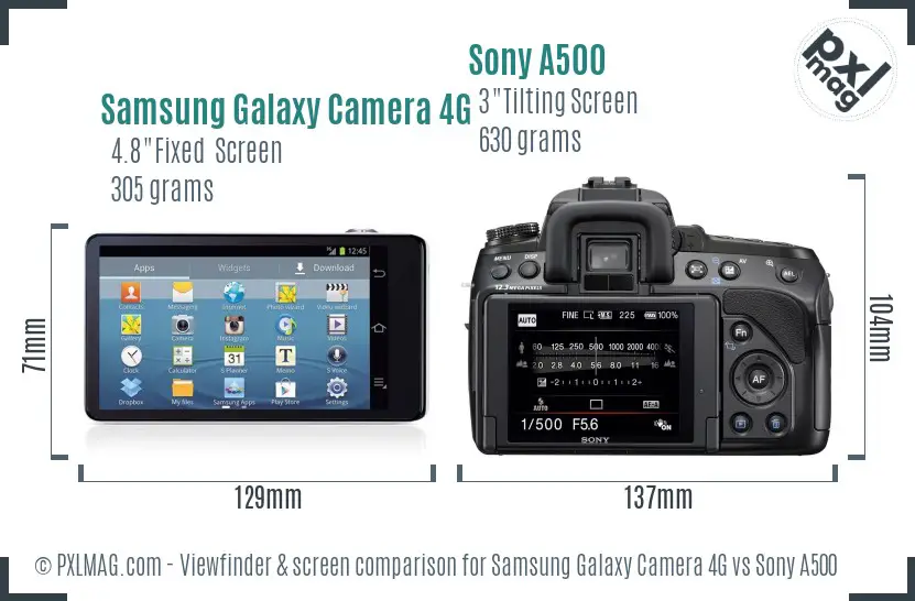 Samsung Galaxy Camera 4G vs Sony A500 Screen and Viewfinder comparison
