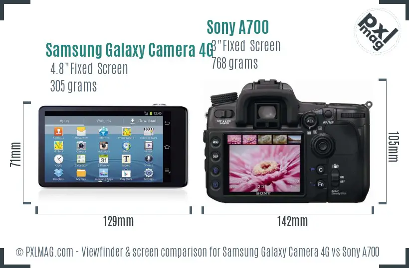 Samsung Galaxy Camera 4G vs Sony A700 Screen and Viewfinder comparison