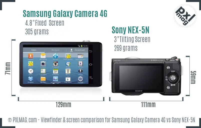 Samsung Galaxy Camera 4G vs Sony NEX-5N Screen and Viewfinder comparison