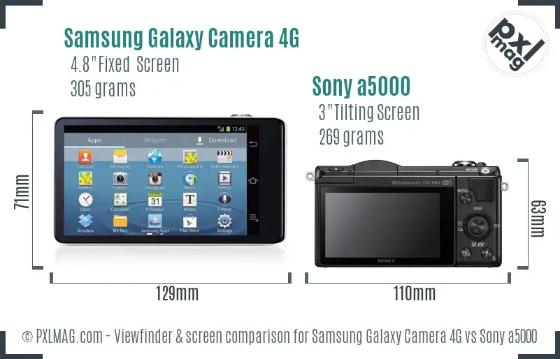 Samsung Galaxy Camera 4G vs Sony a5000 Screen and Viewfinder comparison