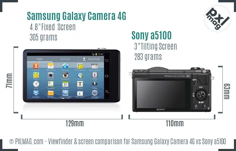 Samsung Galaxy Camera 4G vs Sony a5100 Screen and Viewfinder comparison