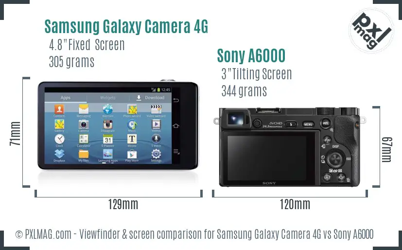 Samsung Galaxy Camera 4G vs Sony A6000 Screen and Viewfinder comparison