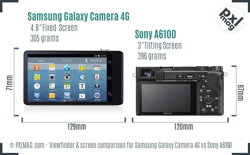Samsung Galaxy Camera 4G vs Sony A6100 Screen and Viewfinder comparison