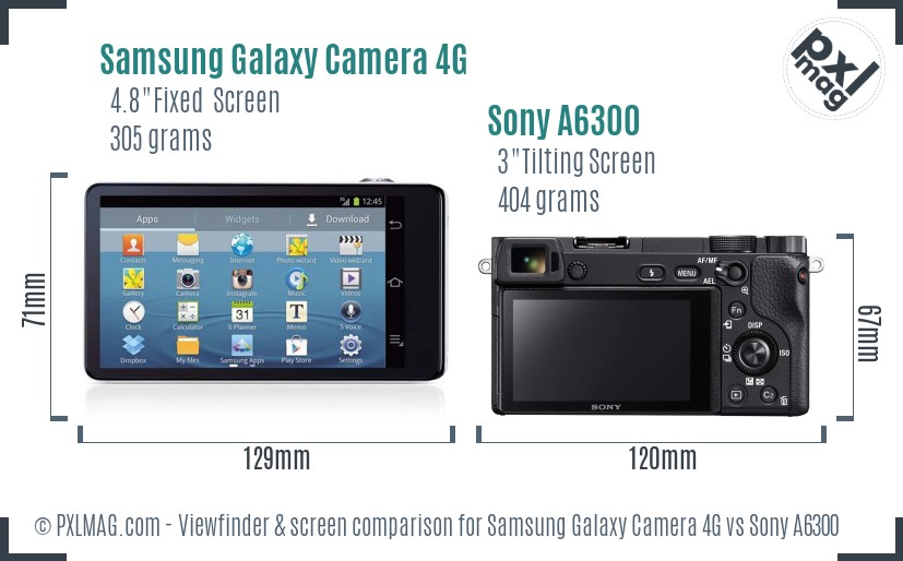 Samsung Galaxy Camera 4G vs Sony A6300 Screen and Viewfinder comparison