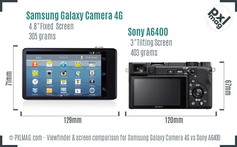 Samsung Galaxy Camera 4G vs Sony A6400 Screen and Viewfinder comparison