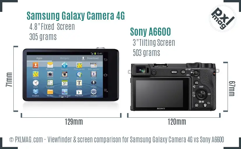 Samsung Galaxy Camera 4G vs Sony A6600 Screen and Viewfinder comparison