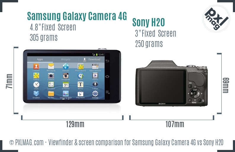 Samsung Galaxy Camera 4G vs Sony H20 Screen and Viewfinder comparison