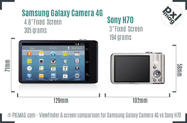 Samsung Galaxy Camera 4G vs Sony H70 Screen and Viewfinder comparison