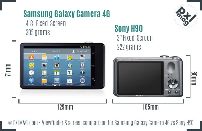 Samsung Galaxy Camera 4G vs Sony H90 Screen and Viewfinder comparison