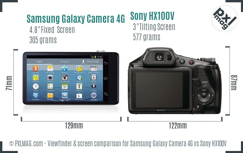 Samsung Galaxy Camera 4G vs Sony HX100V Screen and Viewfinder comparison