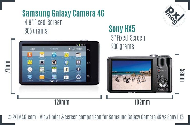 Samsung Galaxy Camera 4G vs Sony HX5 Screen and Viewfinder comparison