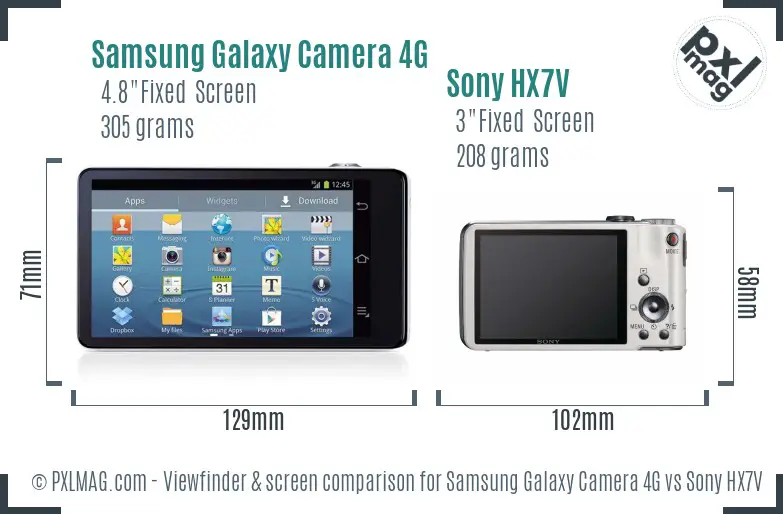 Samsung Galaxy Camera 4G vs Sony HX7V Screen and Viewfinder comparison