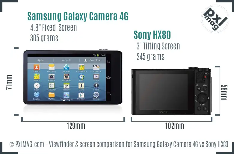Samsung Galaxy Camera 4G vs Sony HX80 Screen and Viewfinder comparison