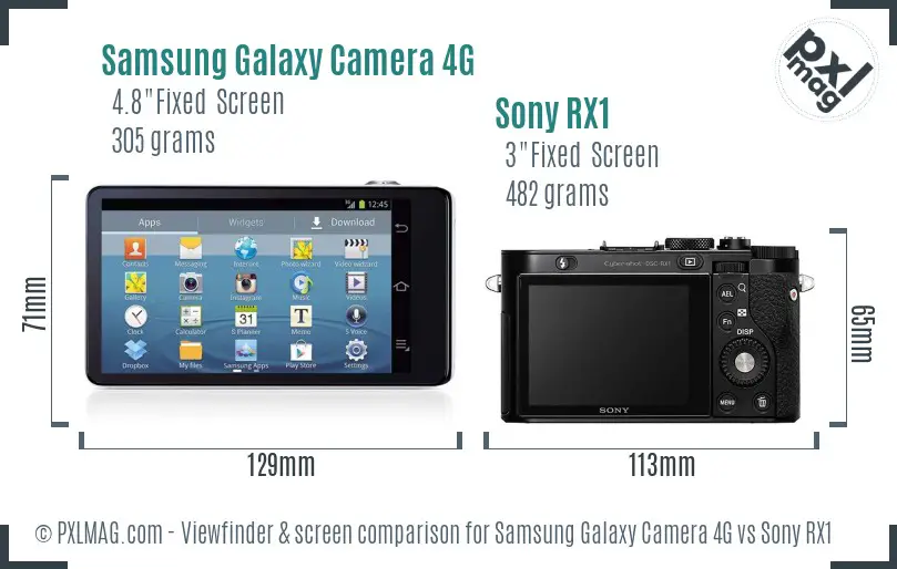 Samsung Galaxy Camera 4G vs Sony RX1 Screen and Viewfinder comparison