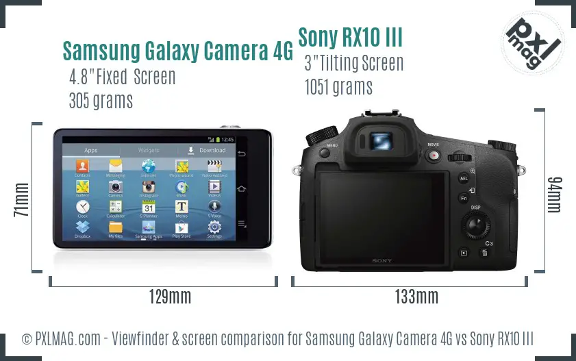 Samsung Galaxy Camera 4G vs Sony RX10 III Screen and Viewfinder comparison
