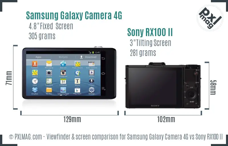 Samsung Galaxy Camera 4G vs Sony RX100 II Screen and Viewfinder comparison