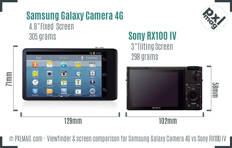 Samsung Galaxy Camera 4G vs Sony RX100 IV Screen and Viewfinder comparison