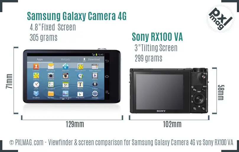 Samsung Galaxy Camera 4G vs Sony RX100 VA Screen and Viewfinder comparison