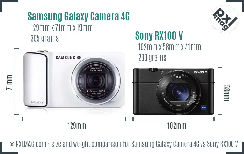 Samsung Galaxy Camera 4G vs Sony RX100 V size comparison