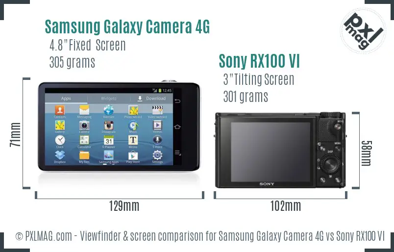 Samsung Galaxy Camera 4G vs Sony RX100 VI Screen and Viewfinder comparison