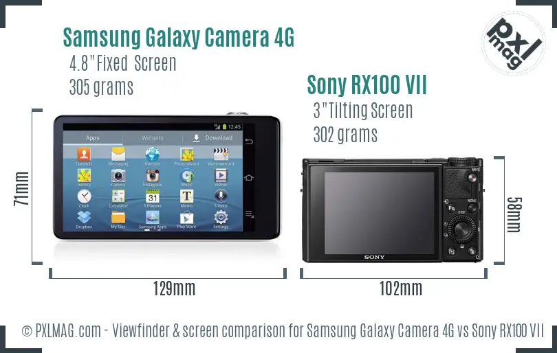 Samsung Galaxy Camera 4G vs Sony RX100 VII Screen and Viewfinder comparison