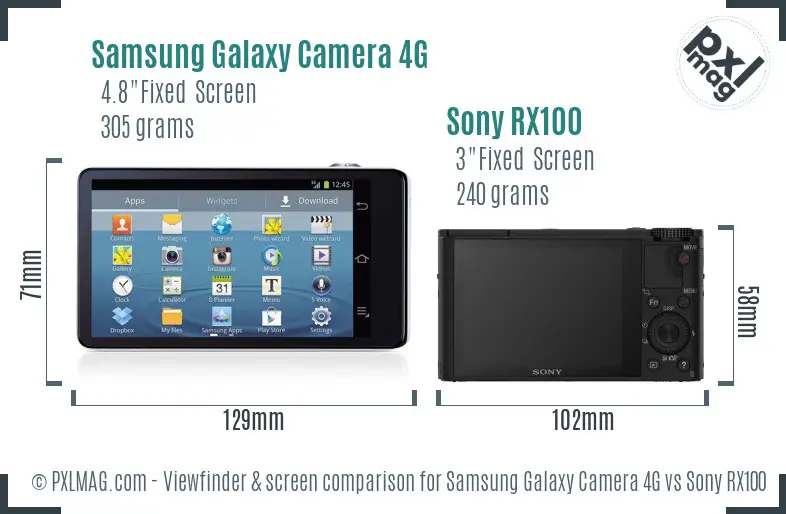 Samsung Galaxy Camera 4G vs Sony RX100 Screen and Viewfinder comparison