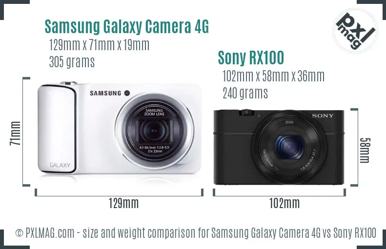 Samsung Galaxy Camera 4G vs Sony RX100 size comparison
