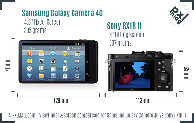 Samsung Galaxy Camera 4G vs Sony RX1R II Screen and Viewfinder comparison