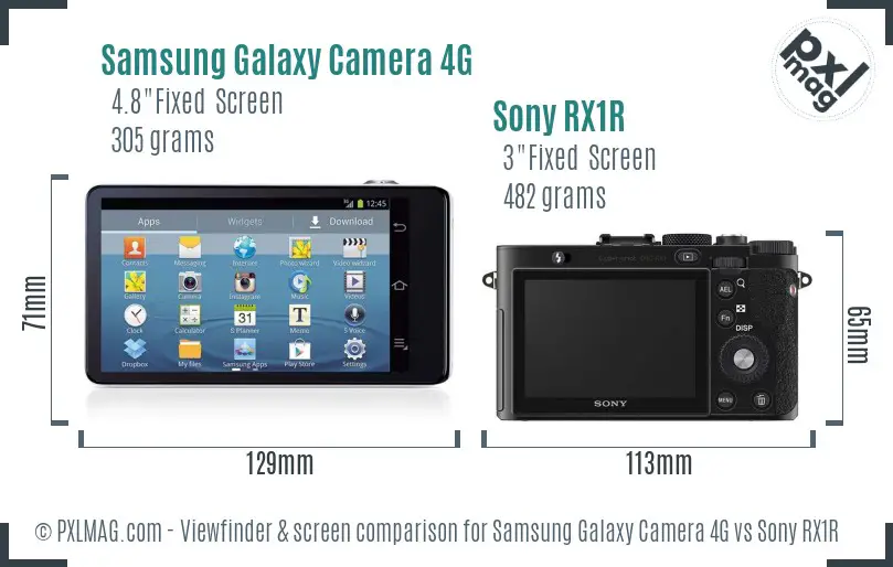 Samsung Galaxy Camera 4G vs Sony RX1R Screen and Viewfinder comparison