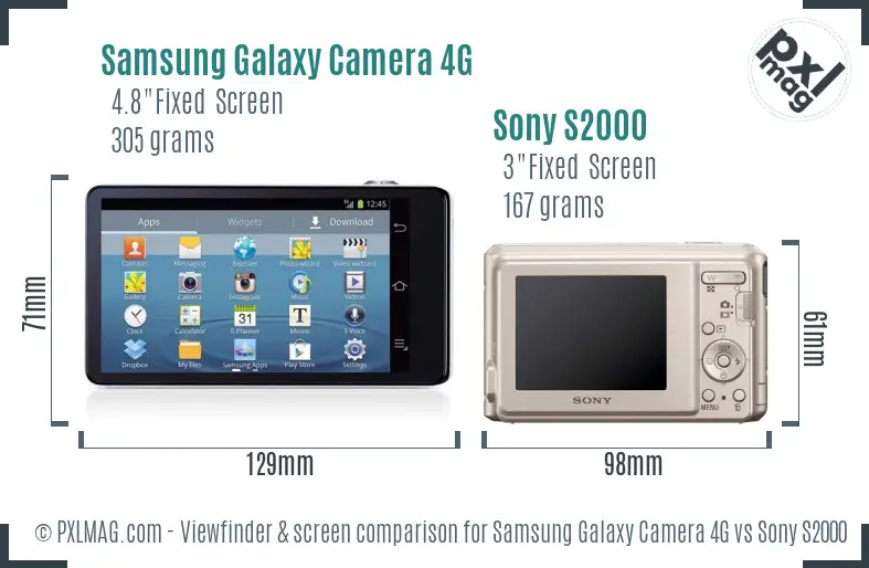 Samsung Galaxy Camera 4G vs Sony S2000 Screen and Viewfinder comparison