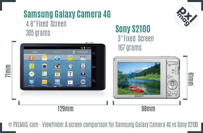 Samsung Galaxy Camera 4G vs Sony S2100 Screen and Viewfinder comparison