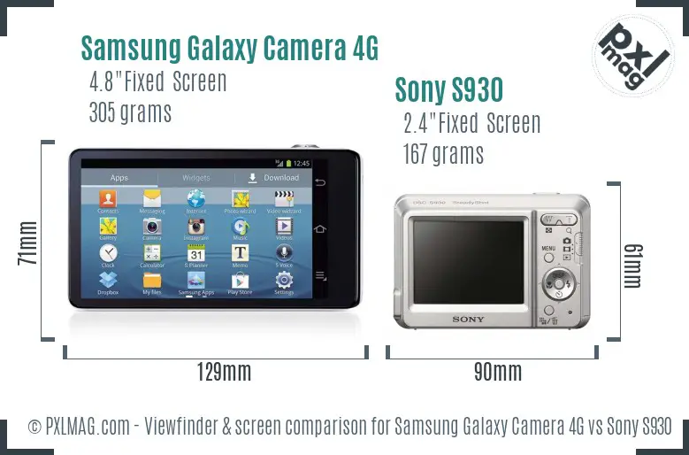 Samsung Galaxy Camera 4G vs Sony S930 Screen and Viewfinder comparison