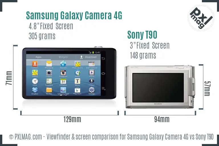 Samsung Galaxy Camera 4G vs Sony T90 Screen and Viewfinder comparison