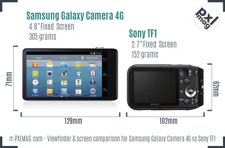 Samsung Galaxy Camera 4G vs Sony TF1 Screen and Viewfinder comparison